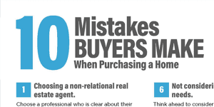 Read more about the article 10 Mistakes Home Buyers Make