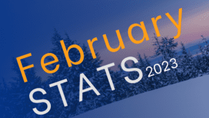 Read more about the article 2월 KW Region 마켓 리포트