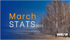 Read more about the article KW Region Market Report – March 2023